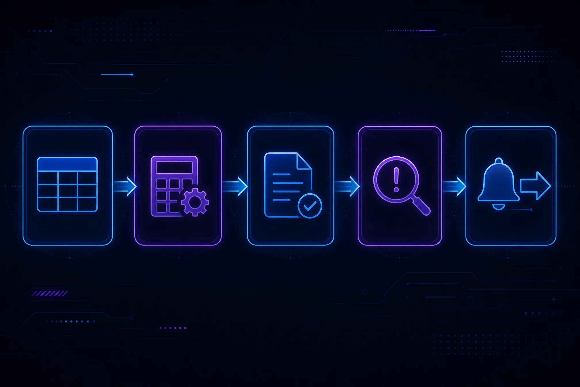 Схема архитектуры AI-агента для рекуррентных начислений: справочник объектов, формула расчёта, шаблон проводки, проверка аномалий, вывод