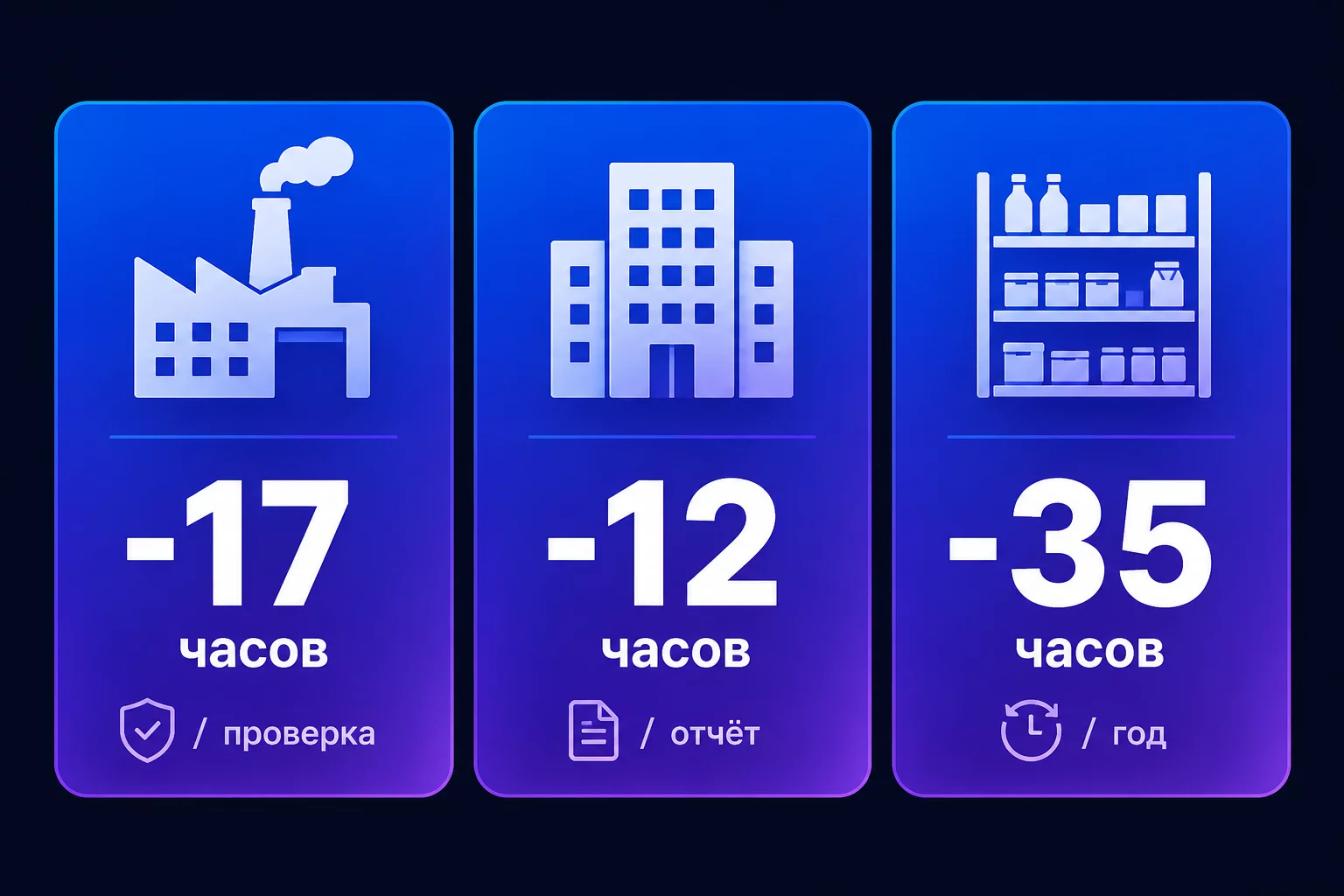 Структура аудиторского наблюдения по стандарту IIA: пять элементов с примером заполнения в интерфейсе ChatGPT