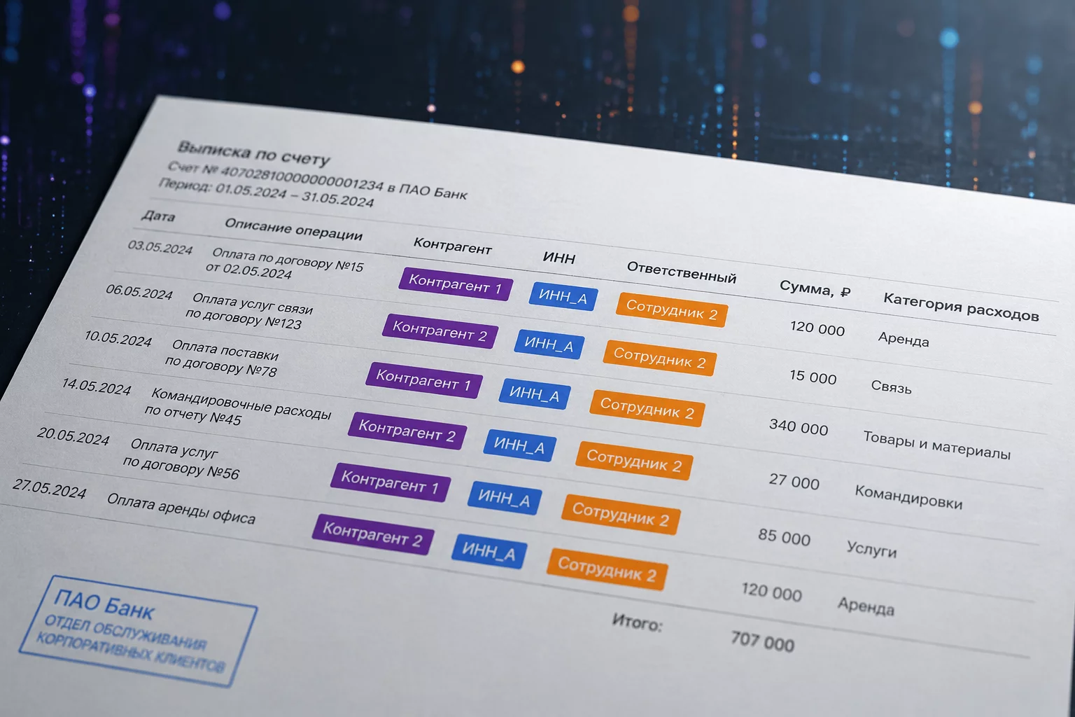 Изометрическая схема автоматизации в n8n: блоки Email, ChatGPT, Google Sheets и Telegram соединены стрелками-потоками данных на тёмном фоне