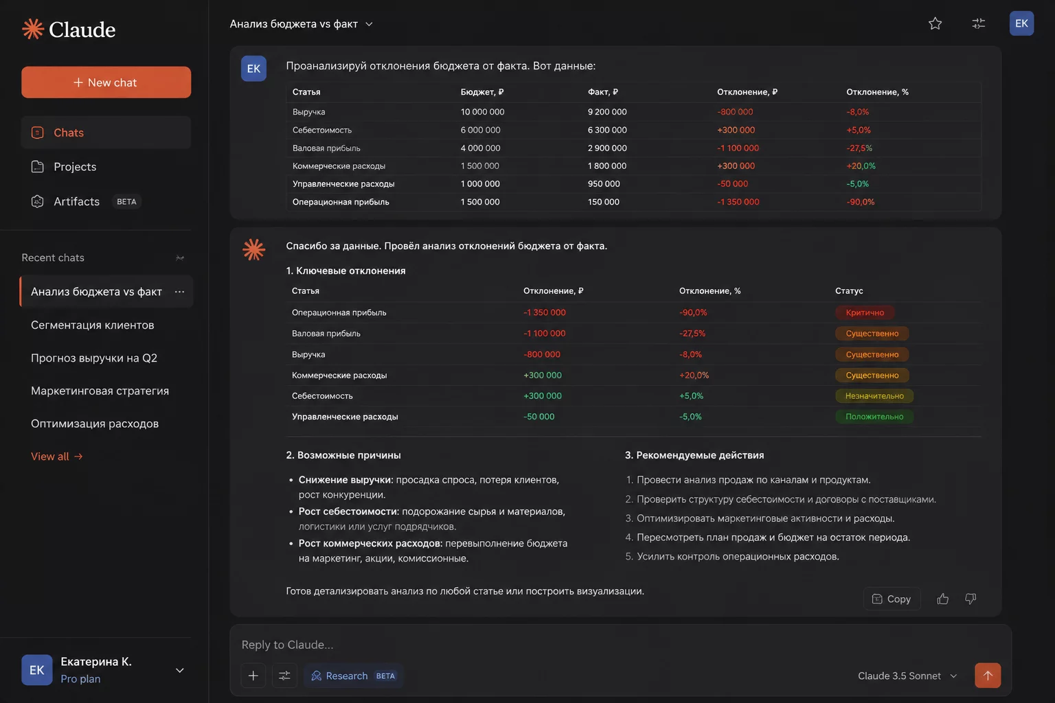 Тёмный интерфейс Claude с открытым промптом бюджет-факт анализа и структурированным ответом с комментариями по отклонениям