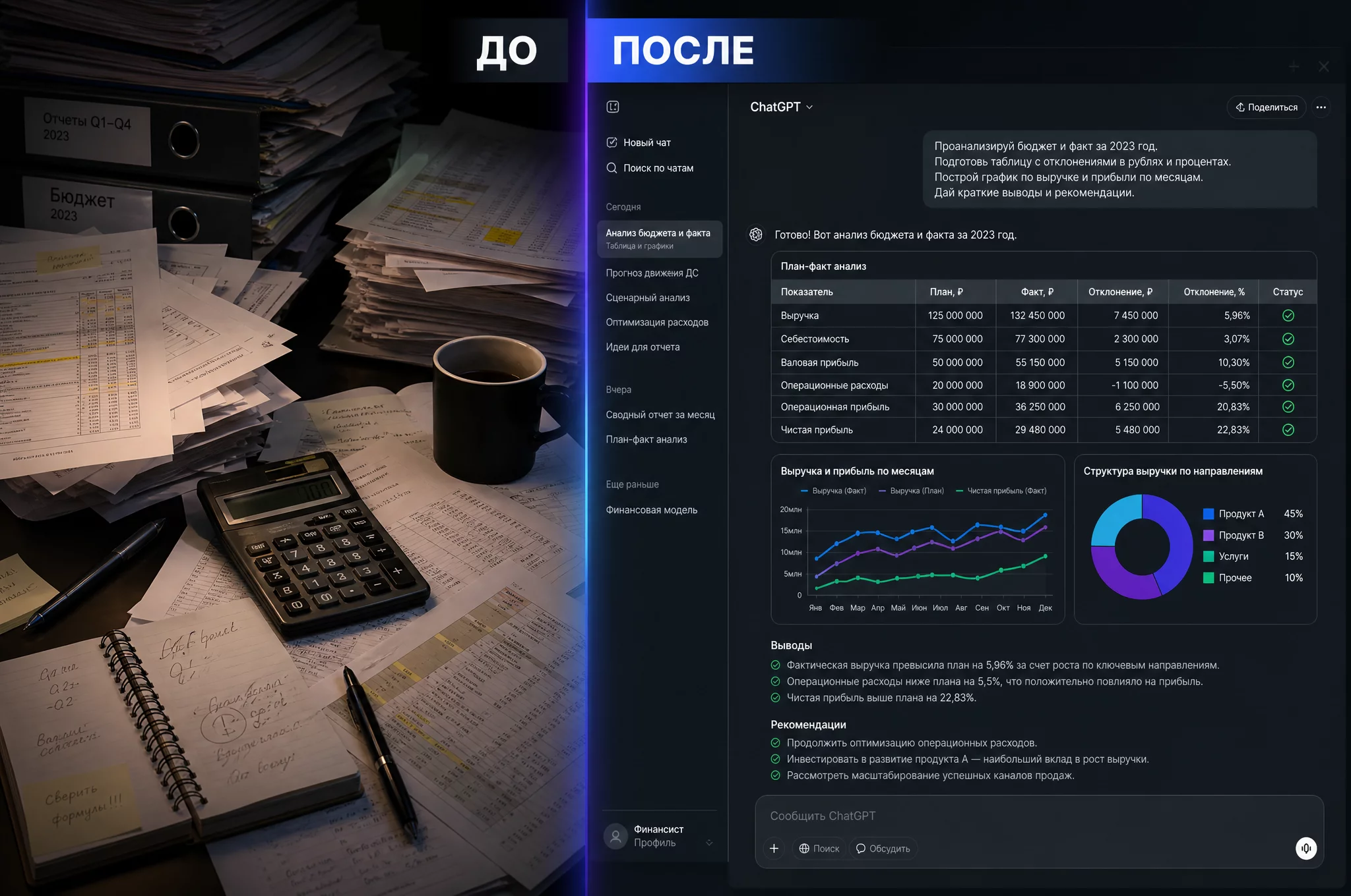Split-screen без людей: слева перегруженный стол с папками, бумажными отчётами, калькулятором и таблицами Excel, справа чистый тёмный интерфейс ChatGPT с финансовыми таблицами, графиками и зелёными галочками, фирменные синий #2563EB и фиолетовый #7C3AED, путь от рутины к автоматизации, 3:2