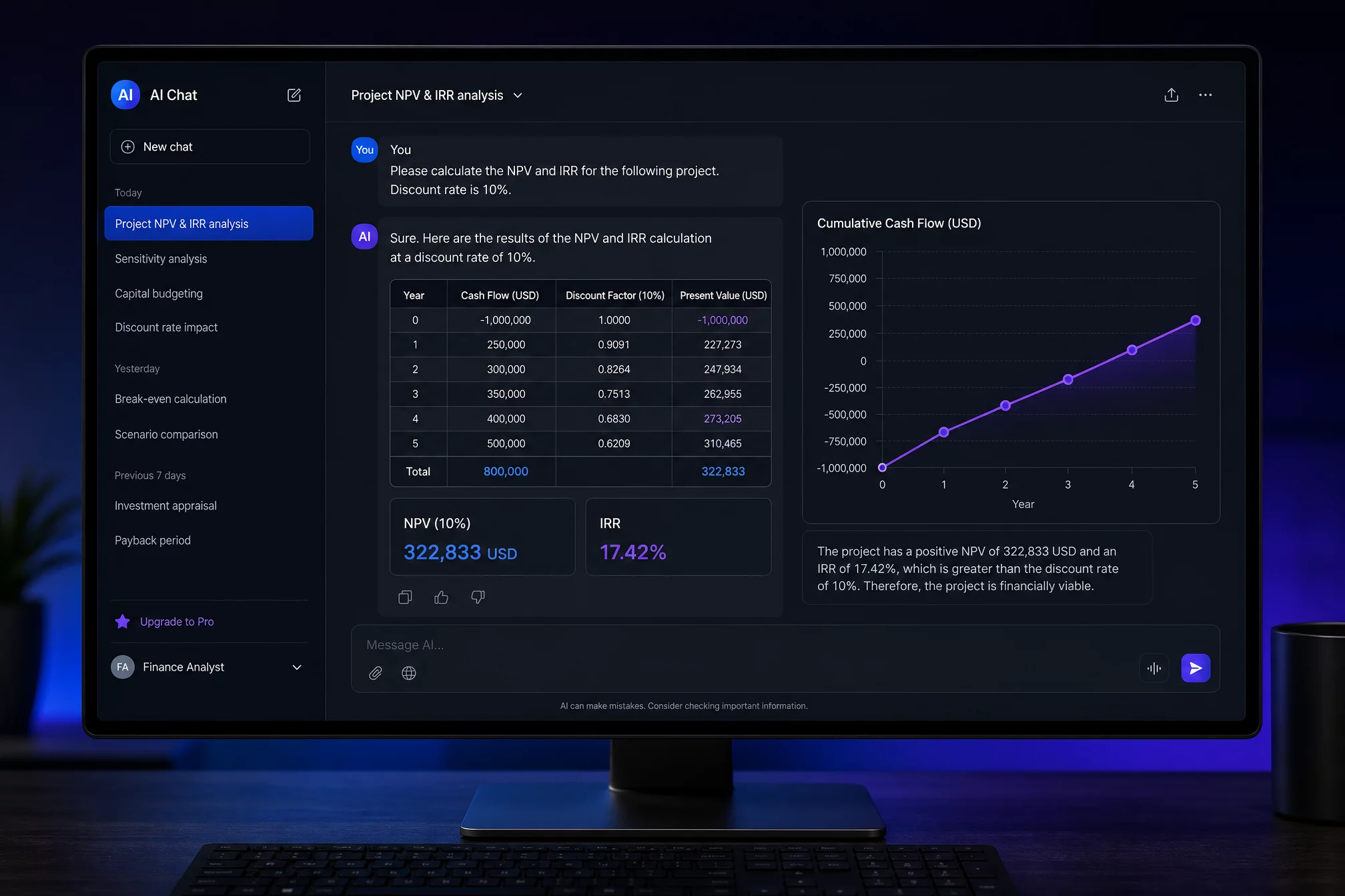 UI-mockup тёмного интерфейса чата с нейросетью: на экране открыт диалог с расчётом NPV и IRR инвестиционного проекта, графики денежных потоков, синий и фиолетовый бренд-градиент, без людей