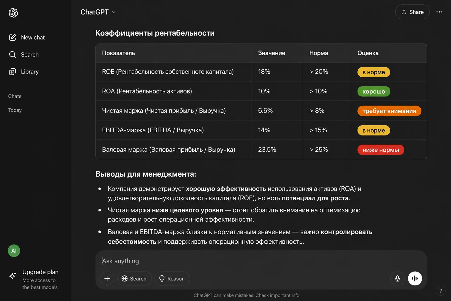ChatGPT рассчитывает коэффициенты рентабельности ROE, ROA, EBITDA-маржа по данным баланса и ОФР производственной компании: таблица с формулами, значениями, нормами и оценкой