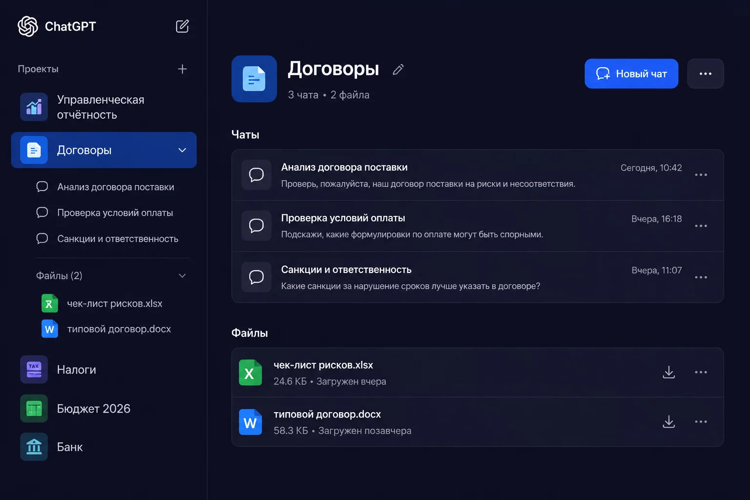 Инфографика: сравнение четырёх режимов ChatGPT для финансиста — Memory, Персонализация, Проекты, Временный чат