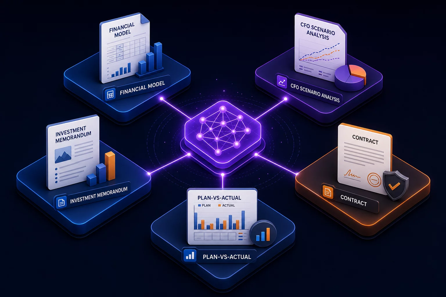 Таблица-инфографика: задачи финансиста, где reasoning-модель выигрывает у обычного ChatGPT