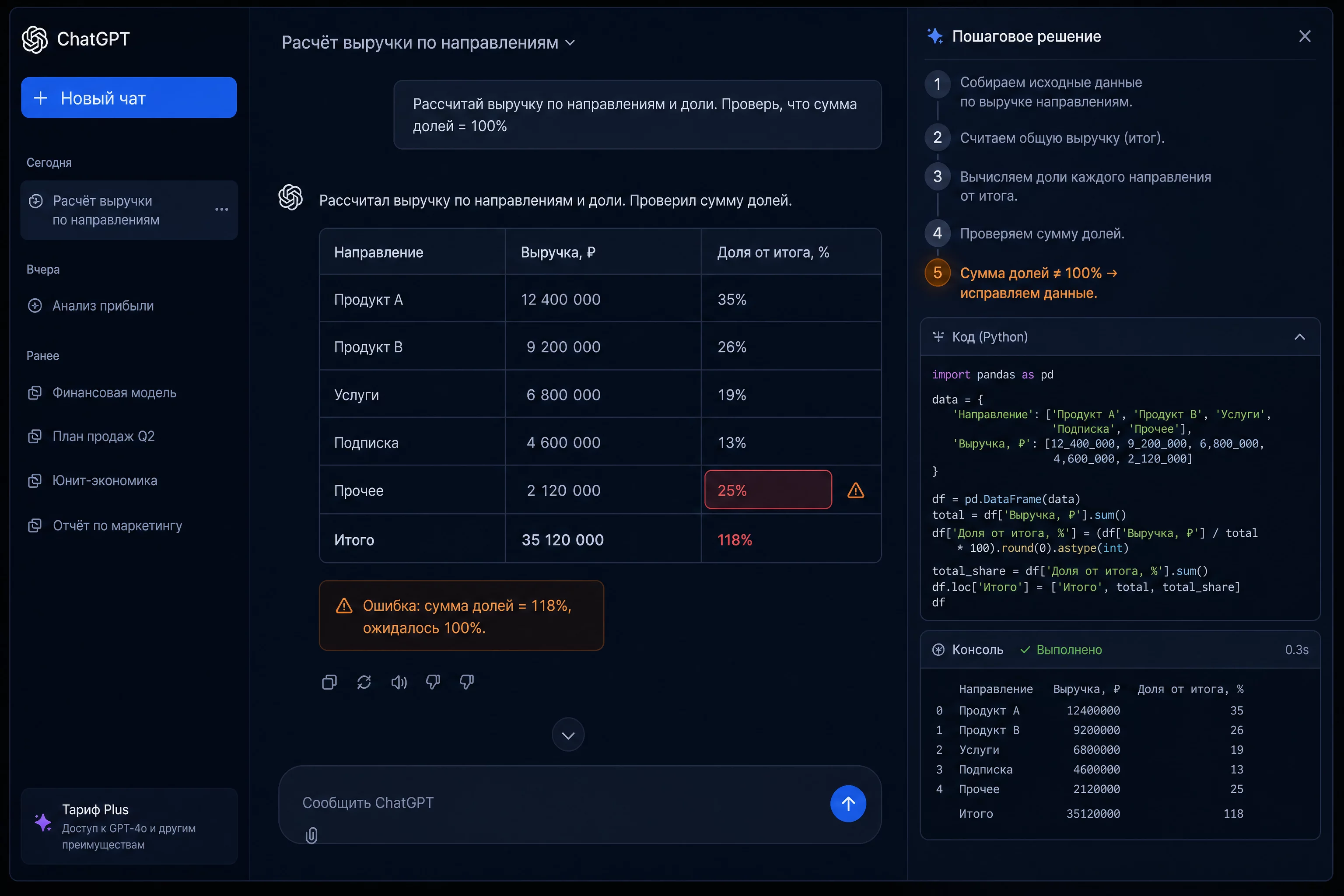 UI-композиция без людей: реалистичный mockup рабочего стола ChatGPT на тёмном фоне, открытый диалог с финансовым расчётом, красный маркер ошибки в цифре, рядом панель с пошаговым решением и проверкой кодом на Python, палитра бренда синий #2563EB, фиолетовый #7C3AED, оранжевые акценты, современный продуктовый рендер, без Москва-Сити