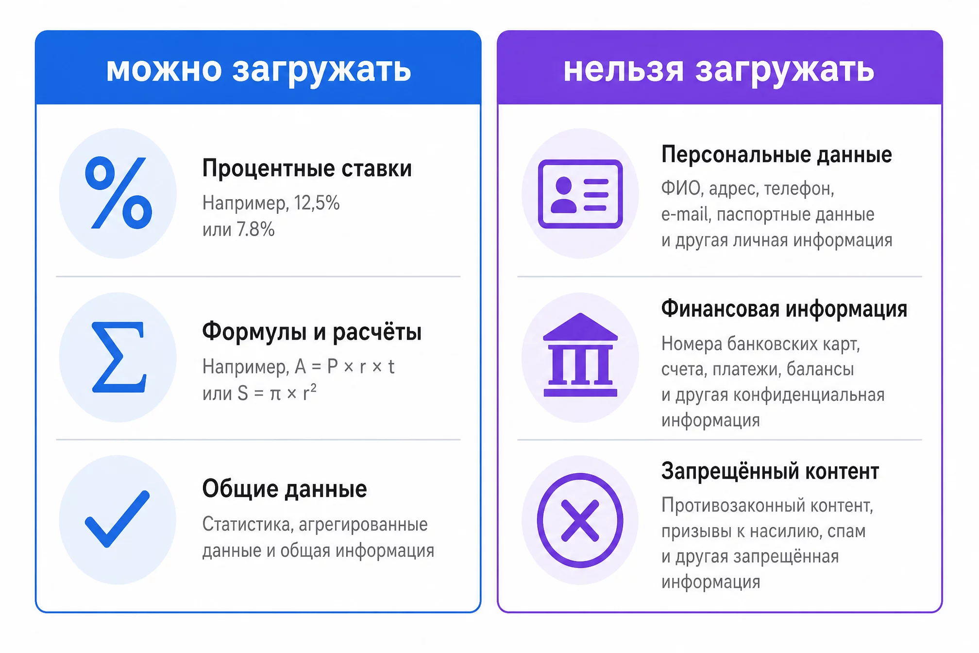 Структура итоговой презентации стресс-теста для совета директоров: главный вывод, три ключевых риска, рекомендации, размер резервного фонда