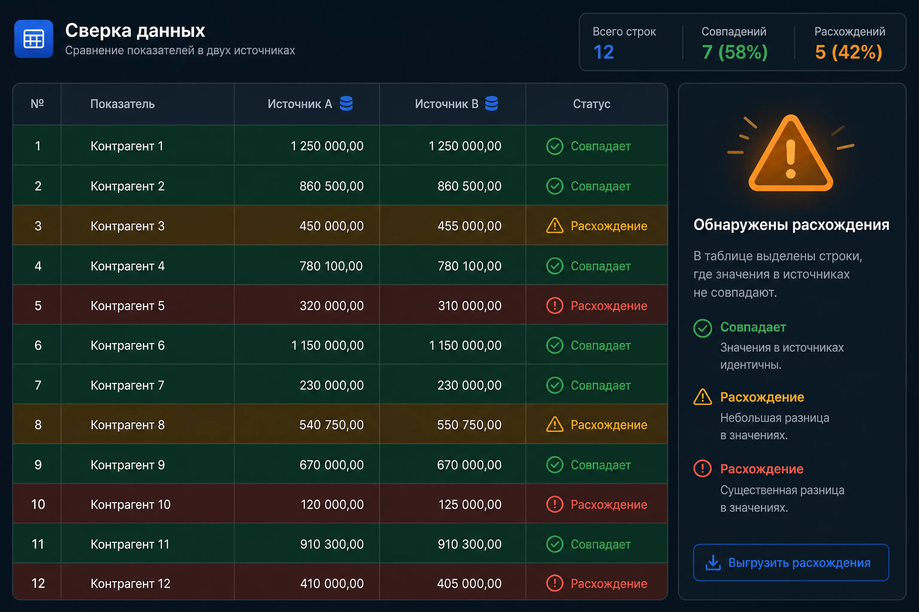 Интерфейс Claude for Excel: боковая панель с диалогом, объяснение логики формулы рядом с таблицей план-факт