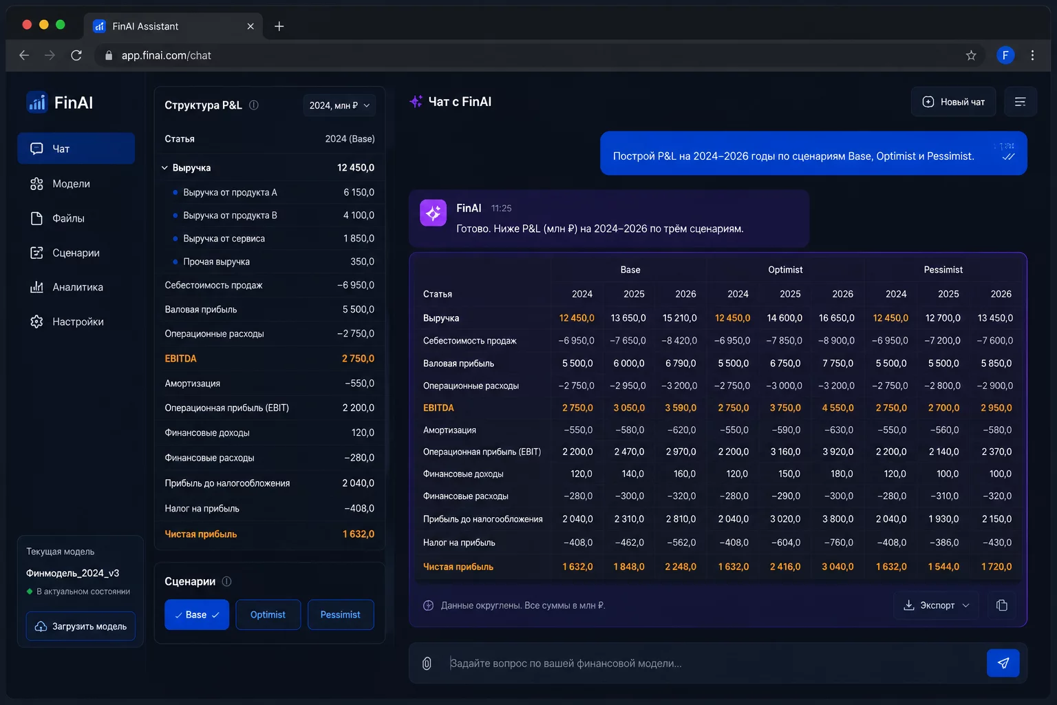 Реалистичный UI-mockup интерфейса финансового AI-помощника с открытым диалогом и данными P&L на тёмном фоне, без людей, синяя и фиолетовая цветовая палитра