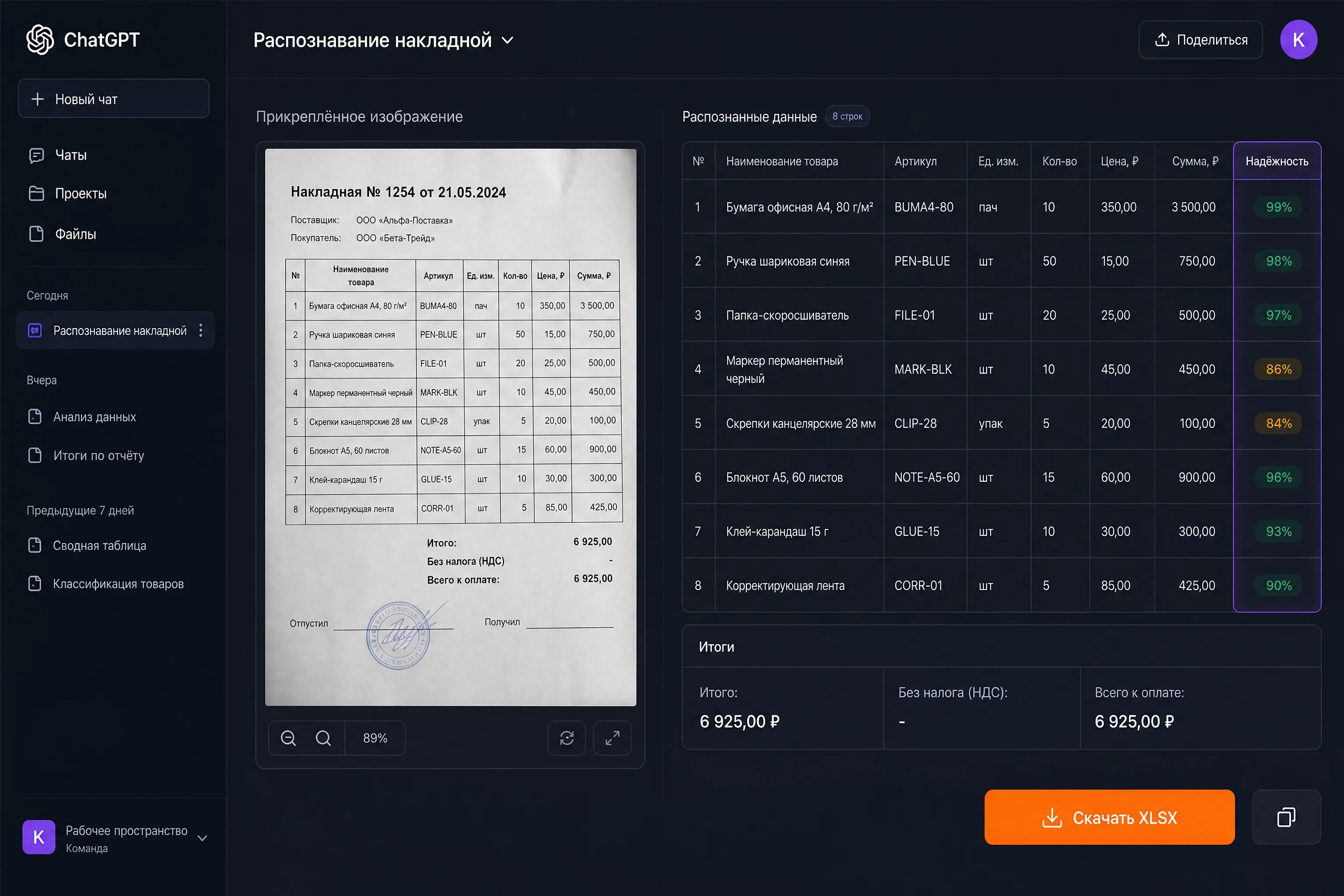 UI-мокап диалога ChatGPT на тёмном фоне: слева прикреплённое фото бумажной накладной, справа распознанная таблица с колонками и колонкой надёжности полей, внизу кнопка выгрузки XLSX