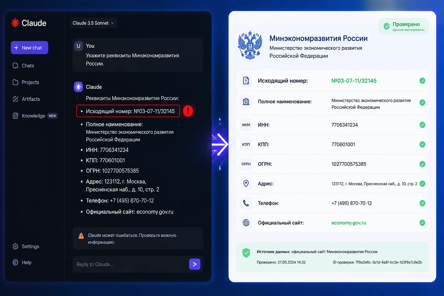 Split-screen: слева экран нейросети с выделенными красными ошибками и выдуманным письмом Минфина, справа тот же документ с зелёными галочками верификации