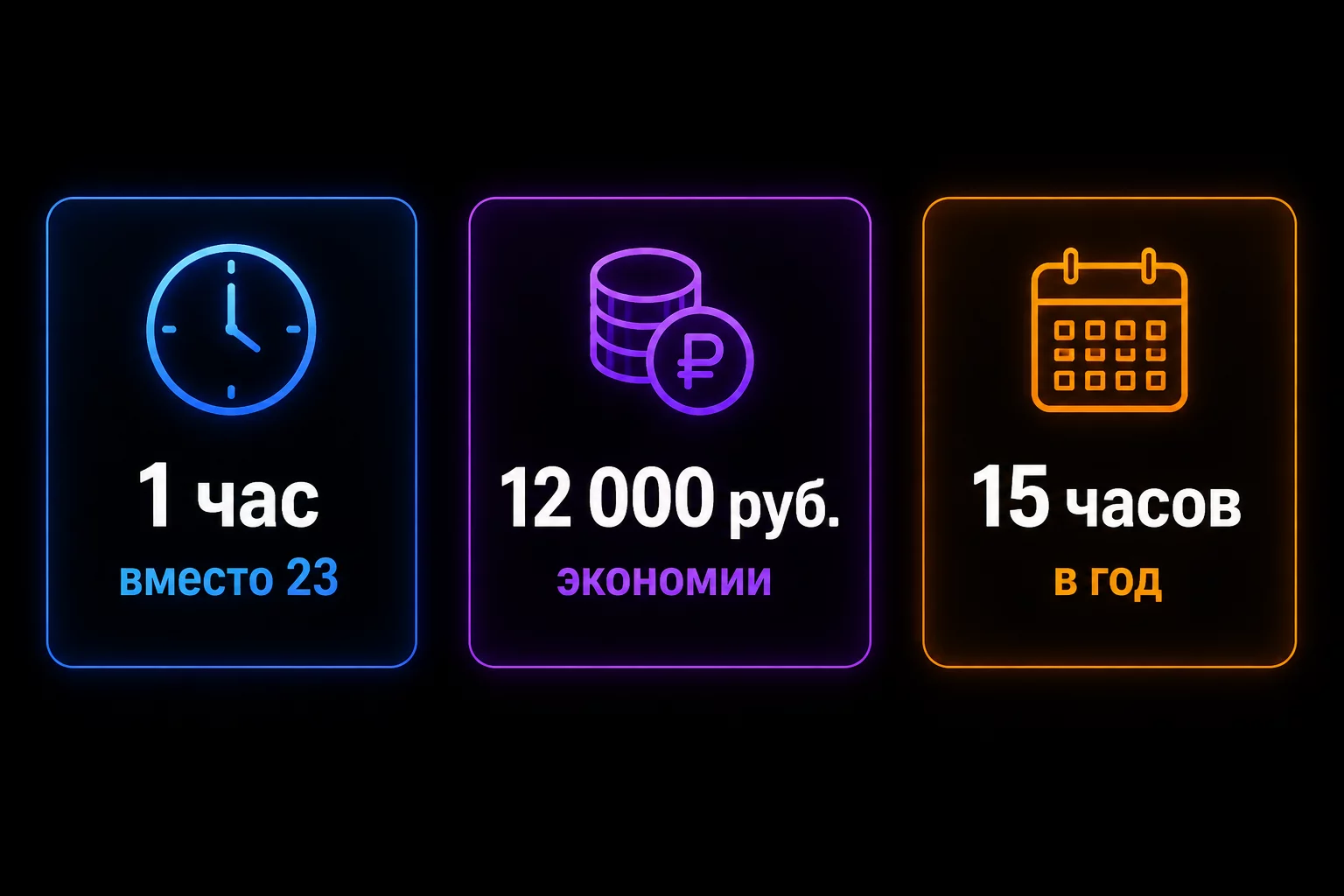 Три числовые карточки с иконками на тёмном фоне: '1 час вместо 23' с иконкой часов синего цвета, '10 000–20 000 руб. экономии на аналитике' с иконкой монеты, '15 часов в год на регуляторный мониторинг' с иконкой календаря, стиль минималистичный, бренд #2563EB