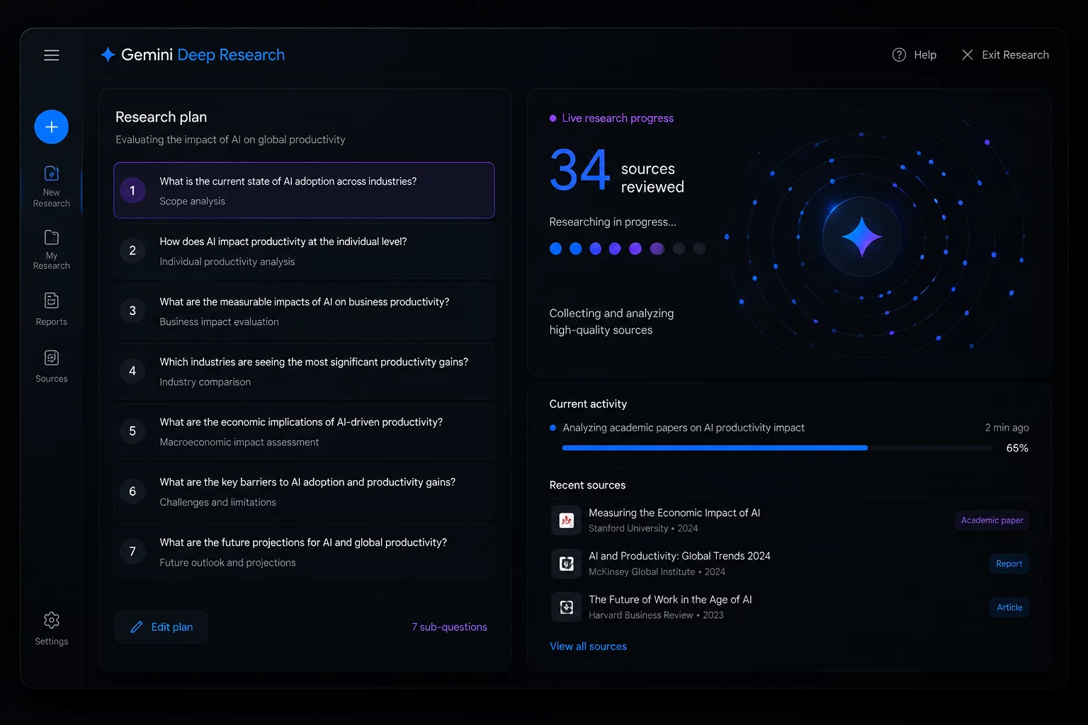 Интерфейс Gemini Deep Research на тёмном фоне: план исследования из 7 под-вопросов слева, прогресс-бар с 34 просмотренными источниками справа, синие акценты #2563EB, без людей