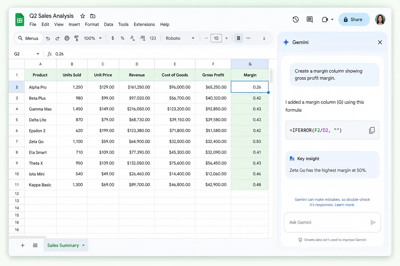 Скриншот Google Sheets: боковая панель Gemini генерирует формулу маржинальности прямо в таблице