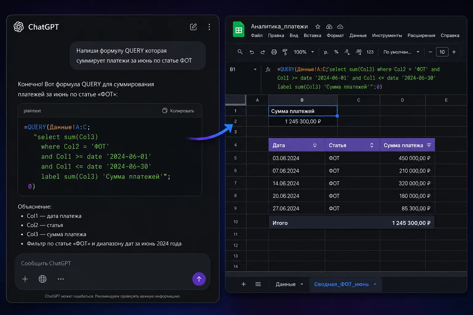 ChatGPT пишет формулу QUERY для Google Sheets по текстовому описанию финансовой задачи с объяснением каждой части синтаксиса