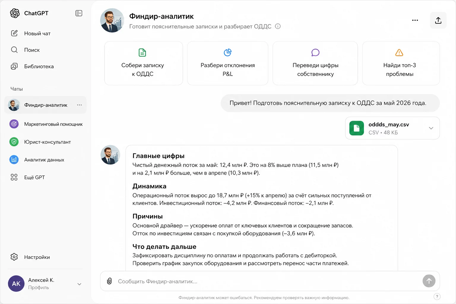 Скриншот ChatGPT: открыт агент «Финдир-аналитик», слева 4 стартовые подсказки, справа готовая записка к ОДДС