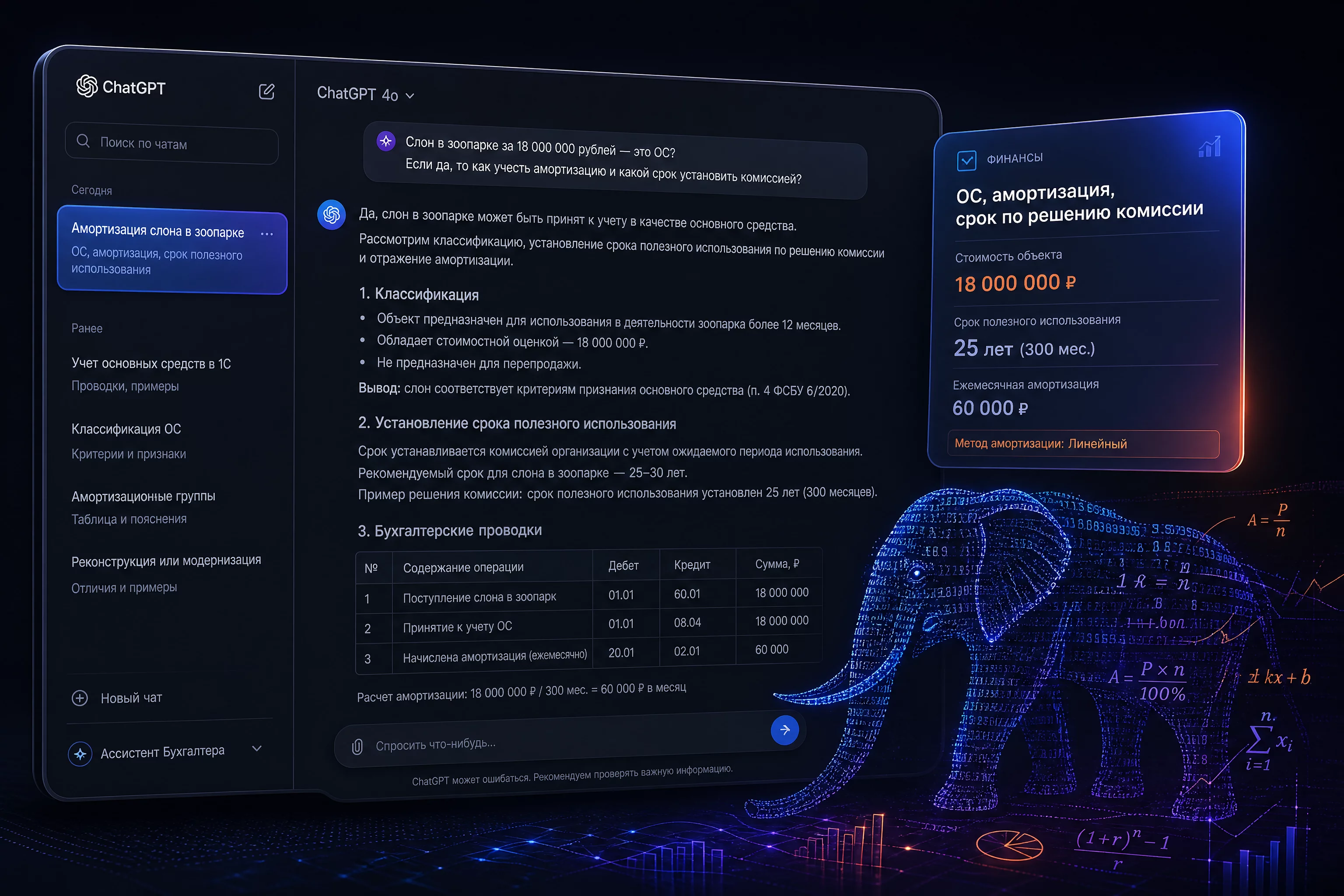 UI-композиция на тёмном фоне без людей: крупный экран чата ChatGPT с открытым диалогом про амортизацию слонов в зоопарке, рядом всплывающая финансовая карточка с проводками, на переднем плане контур слона из цифр и формул, фирменные синий #2563EB и фиолетовый #7C3AED с оранжевым акцентом, современный продуктовый рендер, горизонтальный 3:2, без людей, без Москва-Сити