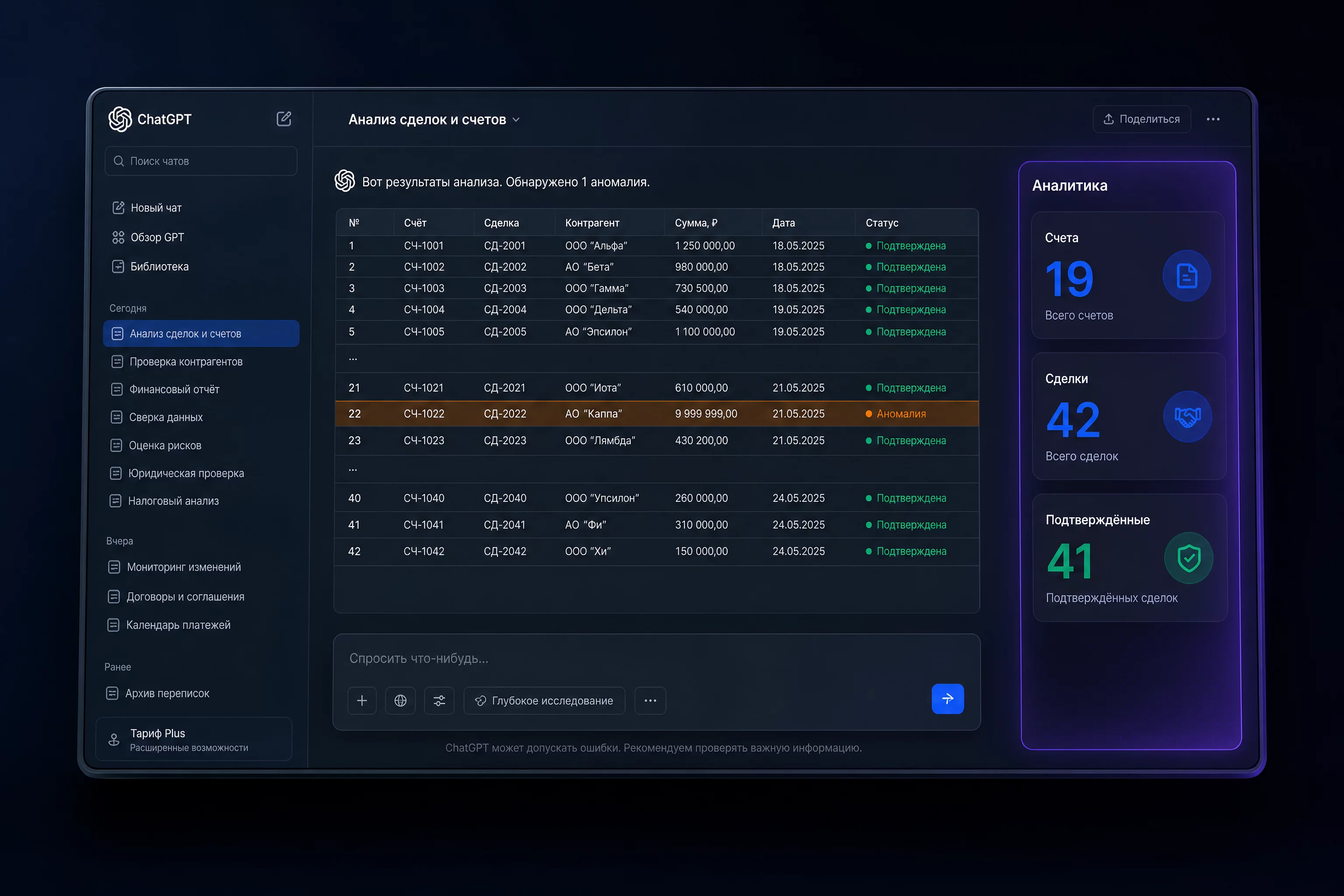 Обложка 3:2 без людей: тёмный UI-mockup рабочего стола ChatGPT с открытым диалогом, слева панель с таблицей из 42 строк и подсвеченной строкой аномалии, справа крупная цифра 97 процентов, синий #2563EB и фиолетовый #7C3AED, оранжевый предупреждающий акцент, продуктовый рендер, без Москва-Сити и стокового офиса