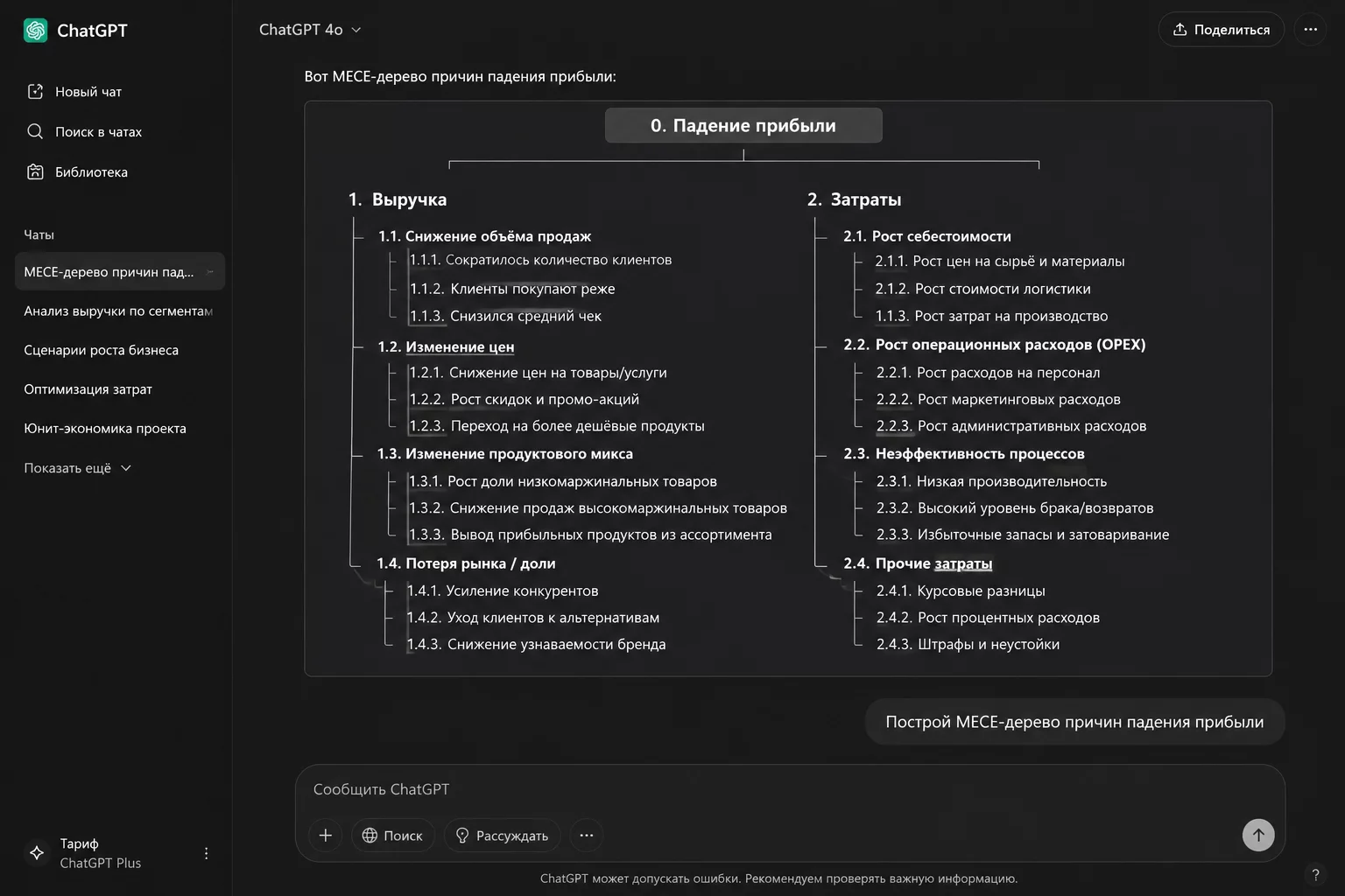 Пример Issue Tree в ChatGPT: MECE-декомпозиция причин падения прибыли с ветками выручки и затрат