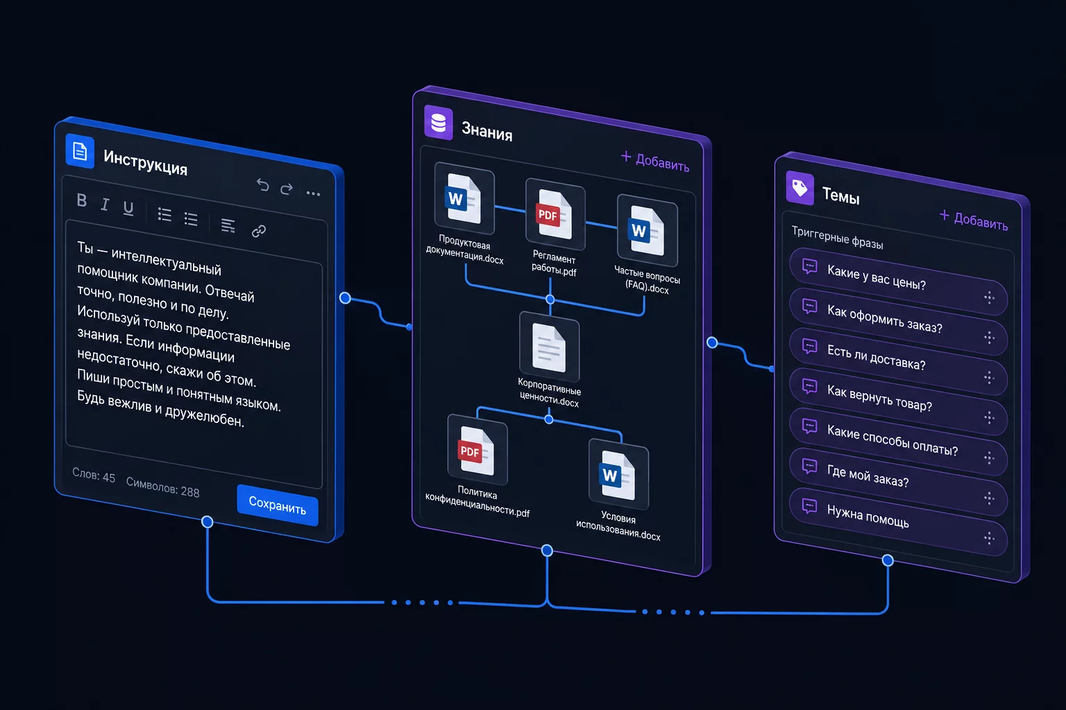 Пошаговый интерфейс создания AI-агента в Microsoft Copilot Studio: разделы Инструкция, Знания и Темы на тёмном фоне