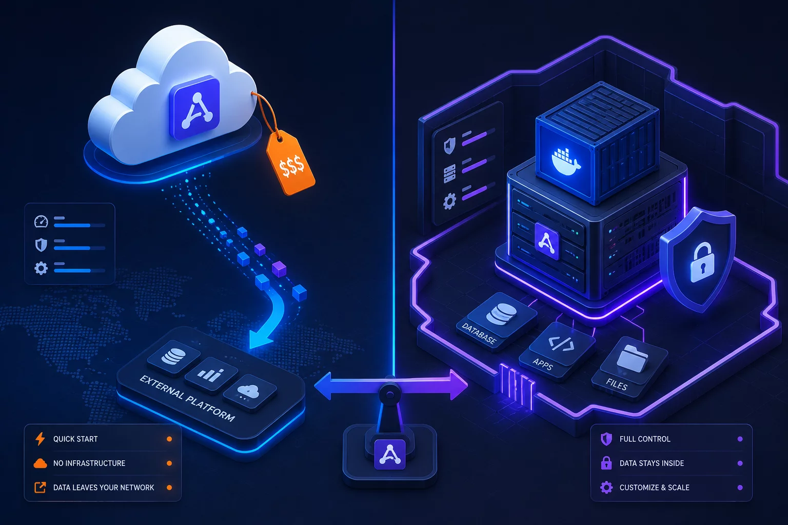 Схема выбора версии n8n для финансиста: облако n8n.cloud от 20 евро в месяц против бесплатного self-hosted на своём сервере через Docker, с указанием где живут данные