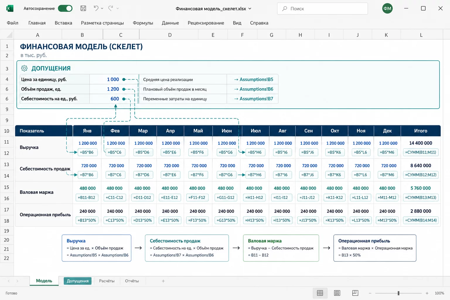 Claude for Excel собирает каркас модели DCF с расчётом WACC и блоком допущений по встроенному финансовому навыку