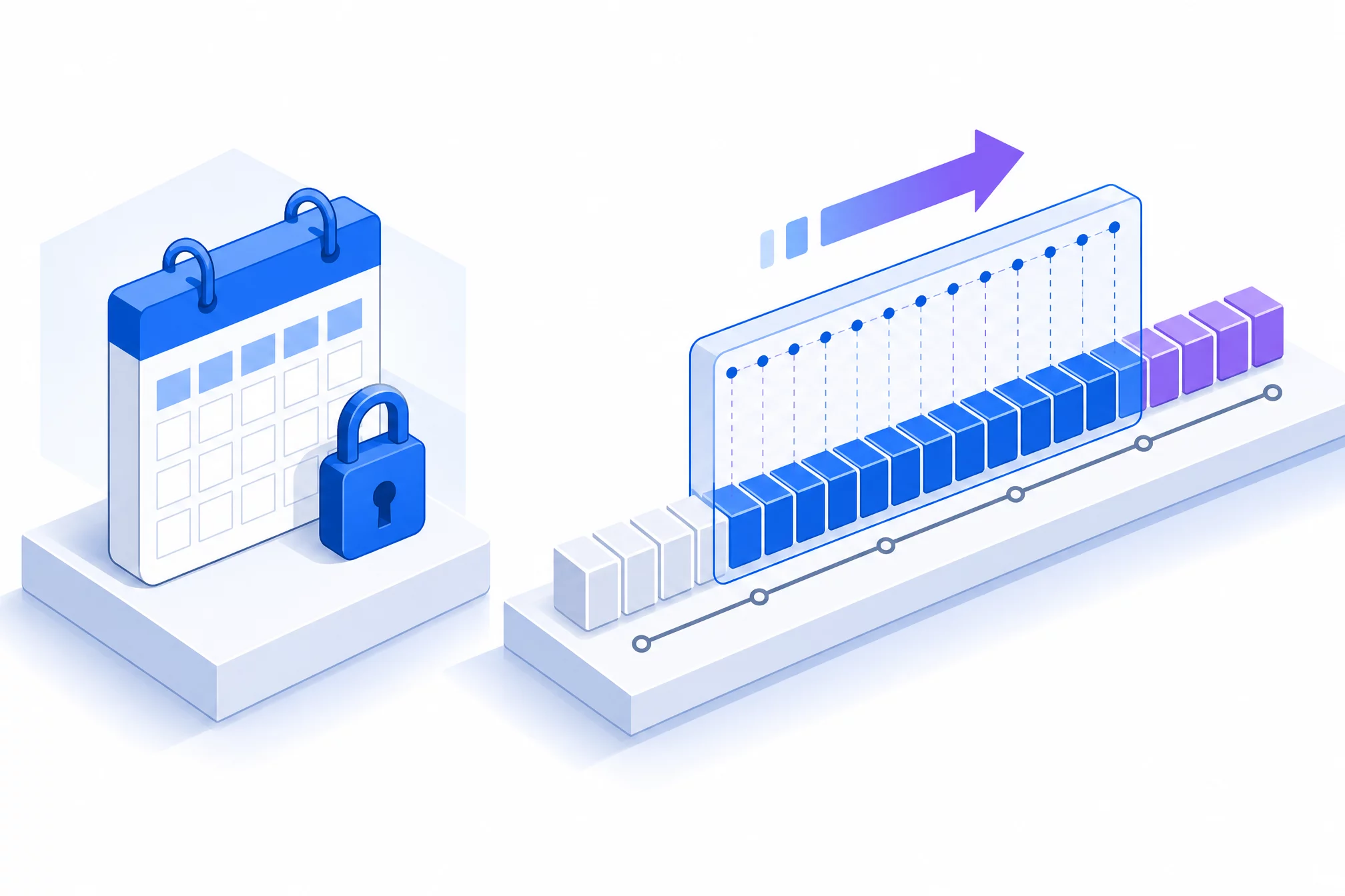 Схема разницы между статичным годовым бюджетом и rolling forecast: скользящее окно прогноза на 12 месяцев вперёд