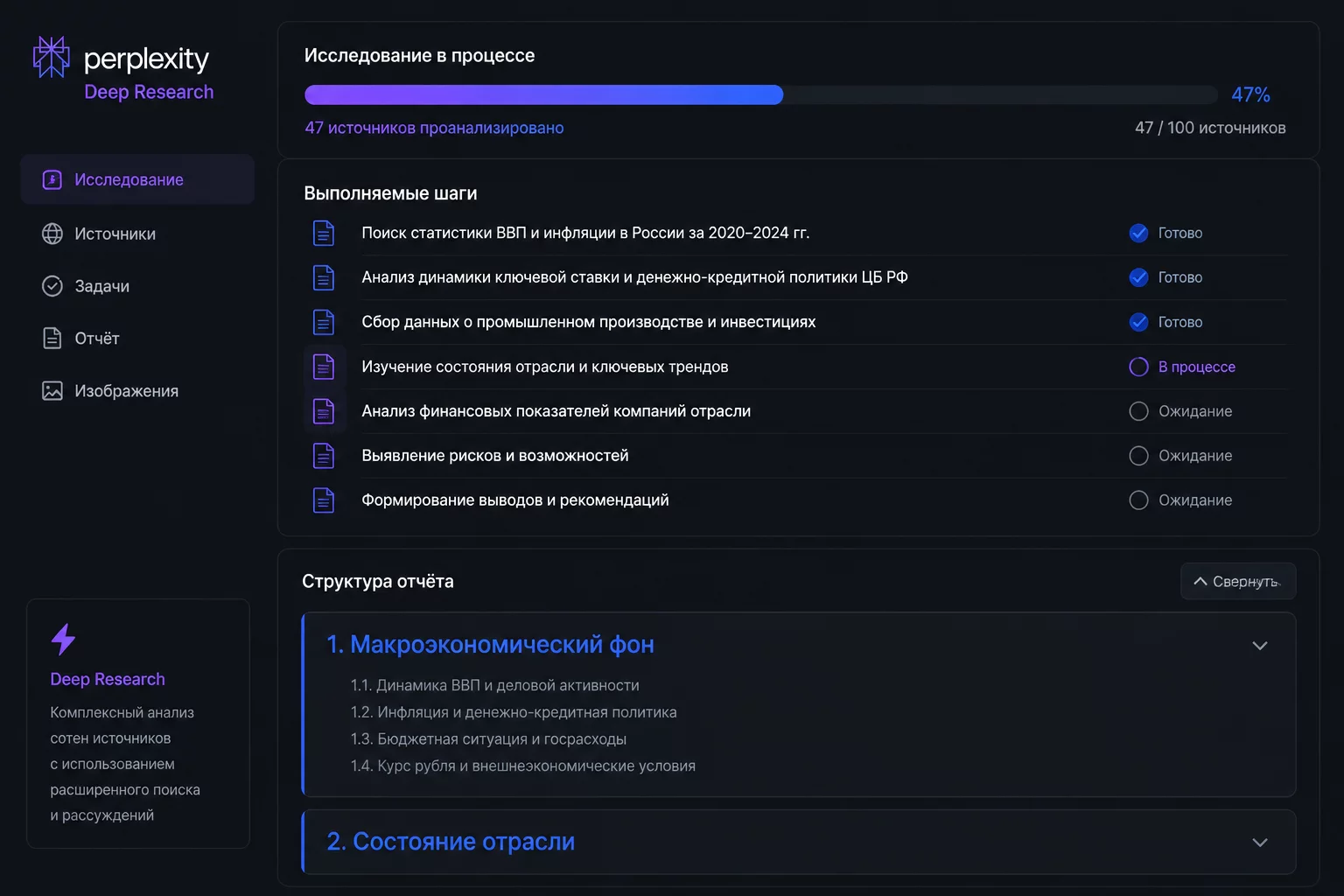 Deep Research в Perplexity: прогресс-бар с 47 просмотренными источниками, список запросов системы, структурированный отчёт с оглавлением