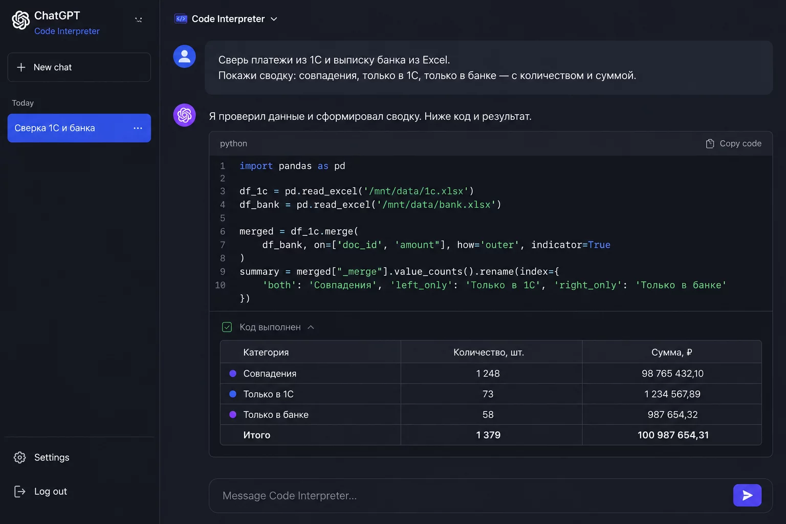 Интерфейс ChatGPT Code Interpreter на тёмном фоне: Python-код сверки регистров в процессе выполнения, таблица с расхождениями в результате