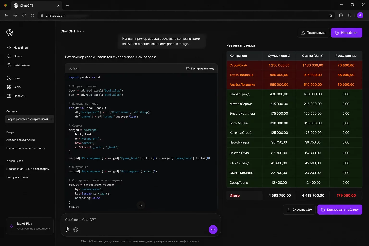 UI-мокап интерфейса ChatGPT Code Interpreter на тёмном фоне: открытый диалог с Python-кодом сверки, цветная таблица расхождений с суммами, без людей, акценты синий #2563EB и фиолетовый #7C3AED