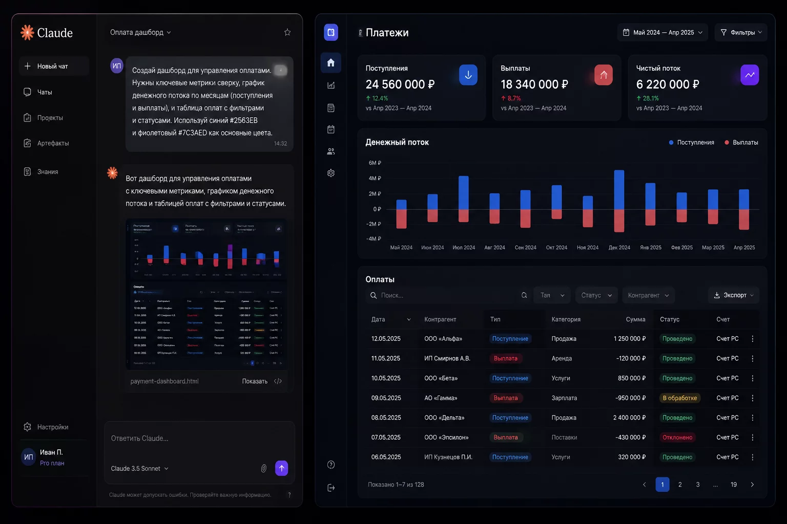 UI-mockup на тёмном фоне: слева чат-интерфейс Claude с промптом про платёжный дашборд на русском языке, справа готовый интерактивный дашборд с барными графиками и KPI-карточками, акценты синий #2563EB и фиолетовый #7C3AED, без людей